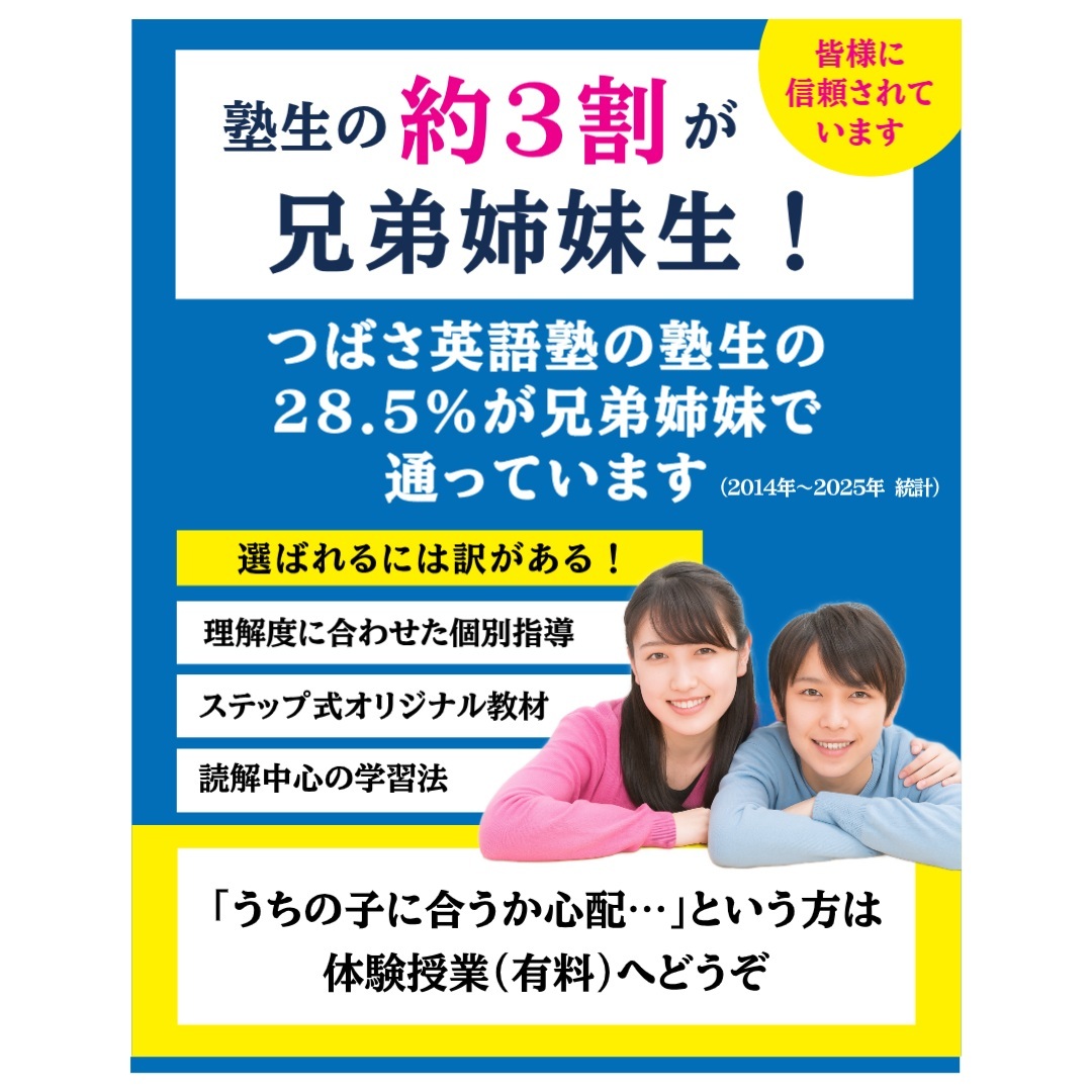 つばさ英語塾　塾生の約3割が兄妹姉妹生！つばさ英語塾に通う生徒の28.5％が兄弟姉妹で通っています（2014年～2025年統計）