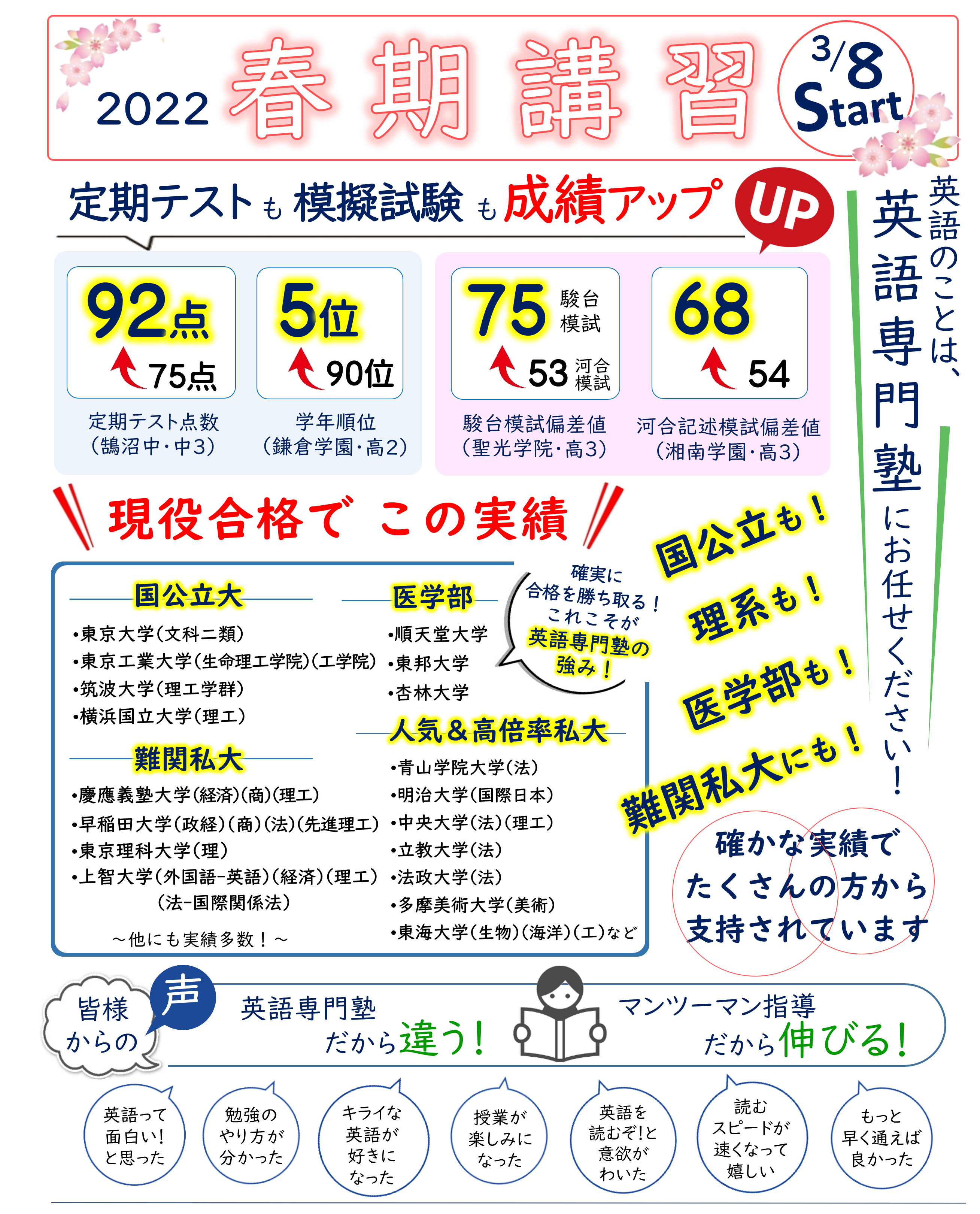 つばさ英語塾　春期講習2022　英語専門塾の春期講習　新学期の準備講座として、とても人気の高い講座です！今回も満席が予想されています！受講検討されている方、お早めに！