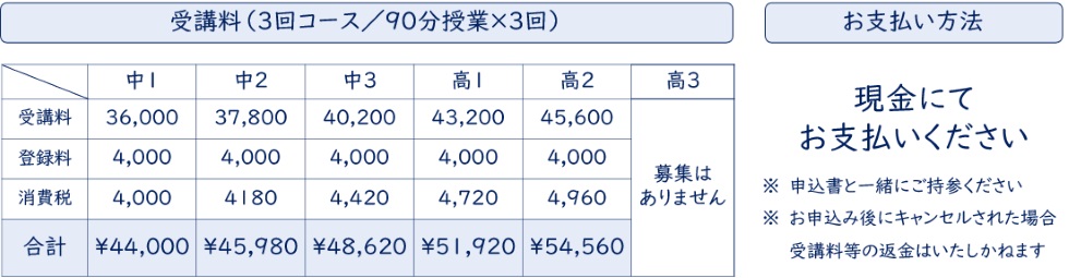 つばさ英語塾　英語専門塾の冬期講習　2021年受講料・料金