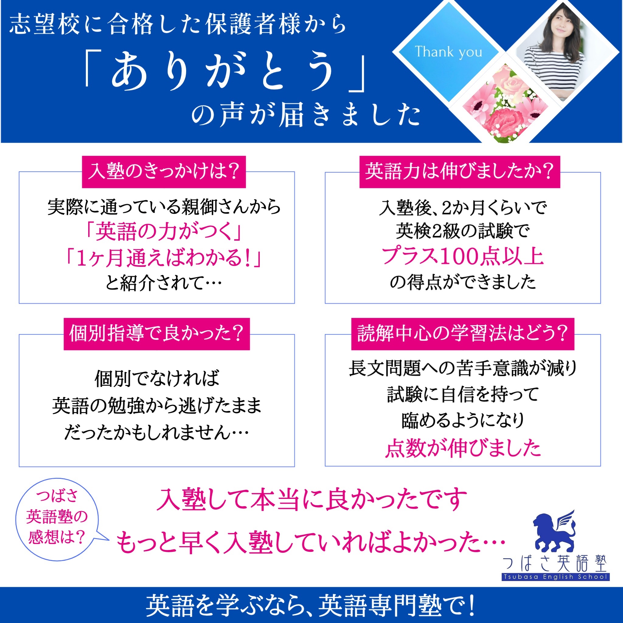 つばさ英語塾　保護者様からの声を紹介します　志望校に現役合格した保護者様より喜びの声が届きました
